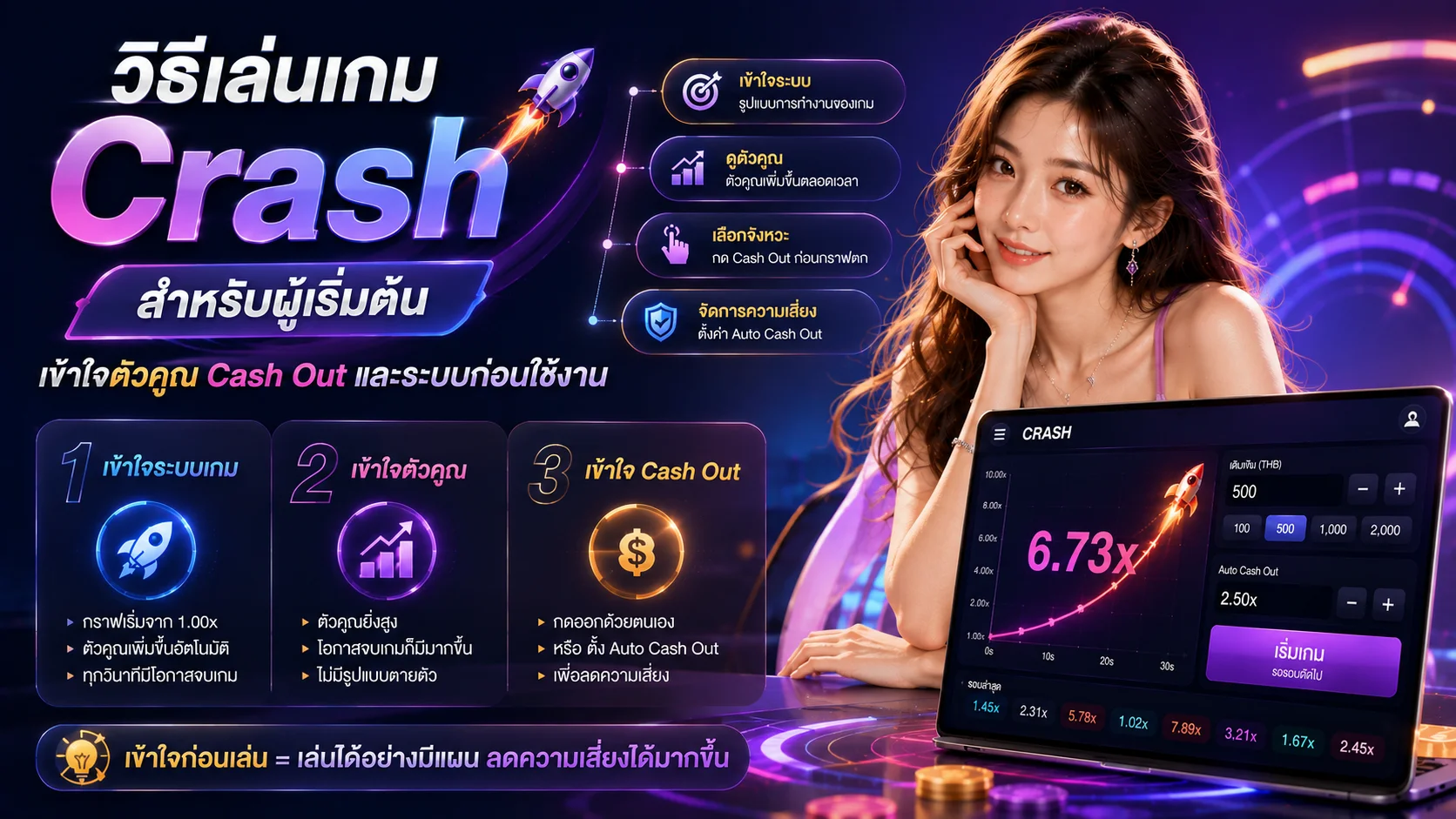 วิธีเล่นเกม Crash สำหรับผู้เริ่มต้น เข้าใจตัวคูณ Cash Out และระบบก่อนใช้งาน
